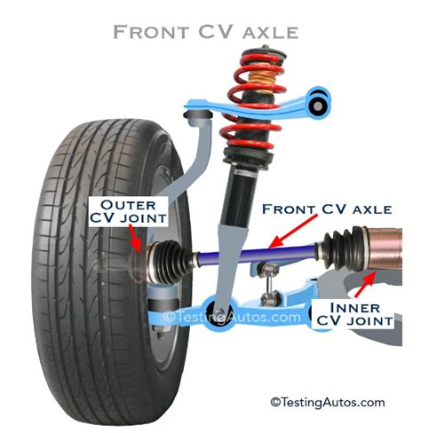 can a bad cv axle cause vibration