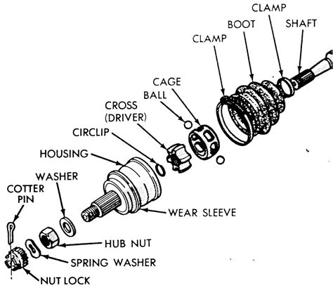 cv axle exploded view