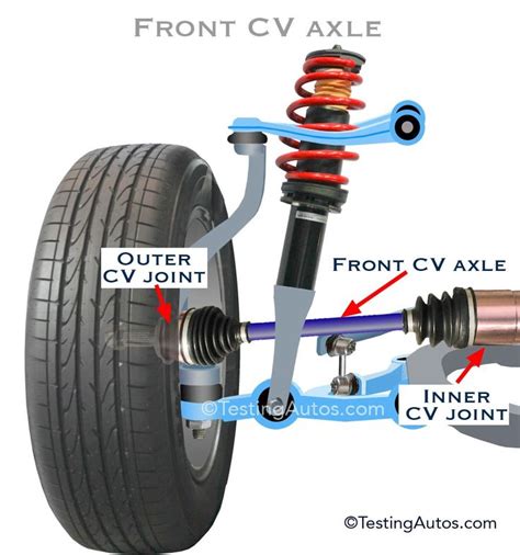 cv axle replacement cost toyota