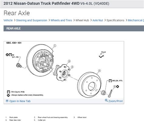 cv axle torque spec